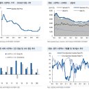(주)시노로보테크 | [주간 리포트 스터디] 3월 4주차 (260323 – 260327)