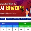 편한현대약국 이미지