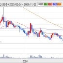 영인케어 이미지