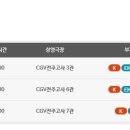 CGV 전주고사 3관 이미지