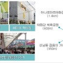 (주)동강석유 이미지