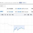 크림_다날2