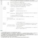 기독간호대학교 이미지