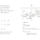 현동욱 친구 차녀 결혼식(2012.9.1 토요일 5:00 포스코센터 서관 4층 2호선 삼성역 4번 출구) 이미지