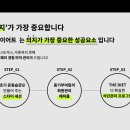 피트니스이상 이미지