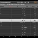 극동카센터 네이버블로그