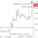 성우메딕스 이미지