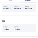 명산농장 이미지