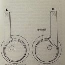 프리스타일 | [헤드폰 추천] 몬도 프리스타일 블루투스 헤드폰 후기