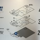 국립경찰박물관 이미지