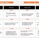 AceS팀 5주차 BSM과제 제출 이미지