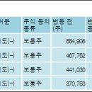 현진소재 주식회사 이미지