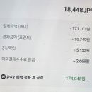 해외여행 숙소 저렴하게 예약하는 방법(구글, 부킹닷컴,아고다 카드사할인 비교)