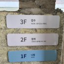 성수 팝업 방문만 해도 파우치 주는 라코스테 폴로 팩토리 방문 후기 + 럭키드로우 꿀팁 위치 정보