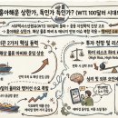 평화해운(주) 네이버블로그