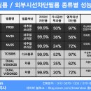 한국단열 Daum카페