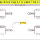 ●→ 제8회 구례군족구연합회장기 읍·면 및 직장동호인 족구대회 결과 이미지