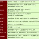 가능요양복지센터