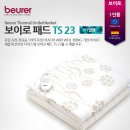 헬스앤웰빙 네이버블로그