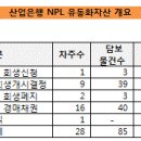 더 파인트리 이미지