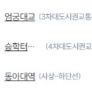 하남초정문2 이미지