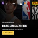 2/17 [RISING STAR SEMIFINAL]"TEAM DETLEF" VS "TEAM PAU" 박스스코어 이미지