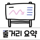 강동아벨학원