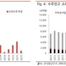 유한책임회사 우주가 이미지