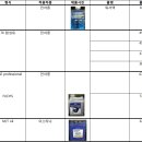 성운자동차 이미지