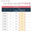 동탄역반도공인중개사사무소 | 동탄역 CH리베로 오피스텔 시행사 할인분양 매매