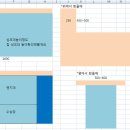 [Hustle_Doo]님, Re:아일랜드식탁 견적문의합니다 이미지