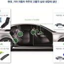 현대자동차공업(주) 티스토리