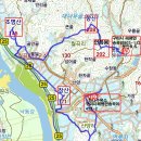 향산주유소 이미지