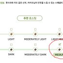 디코드커피