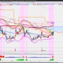 (주)삼일씨엔에스 이미지