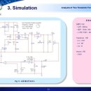 Psim (PWM, 각종SMPS 예제) 이미지