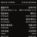 원주굽이길 원12코스 북원역사길 이미지