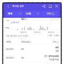청호타운