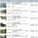 용문가스충전소 이미지