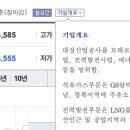 대성 태양광발전소 이미지