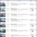고덕국제신도시파라곤에듀포레 이미지