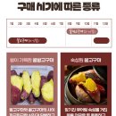 달콤한 황토밭 맛있는 꿀고구마 이미지