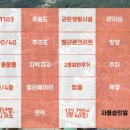 백문부동산공인중개사사무소 이미지