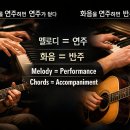 연주를 할것인가 반주를 할것인가. 이미지