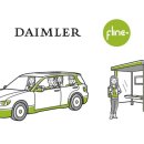 타이어코리아제주점 이미지