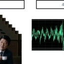성미비디오 네이버블로그