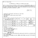 소로3-106 네이버블로그