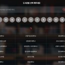 경주대학교 교육대학원 이미지