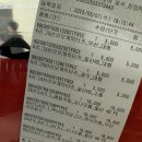 세븐일레븐 대림중앙점 | 성수 무신사 대림창고 &lt;산리오 캐릭터즈 x K리그 팝업스토어&gt; 막차 구매후기