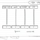 골든트래블 이미지